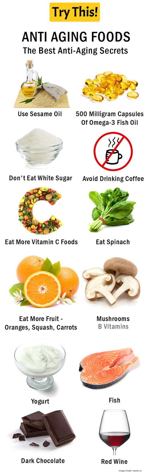 Top 12 Foods To Slow Down Aging