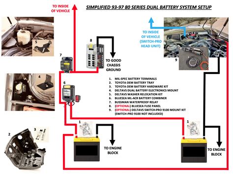 Dual Battery Schematic Diagram