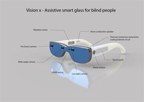 Vision X Assistive Smart Glass For Blind People