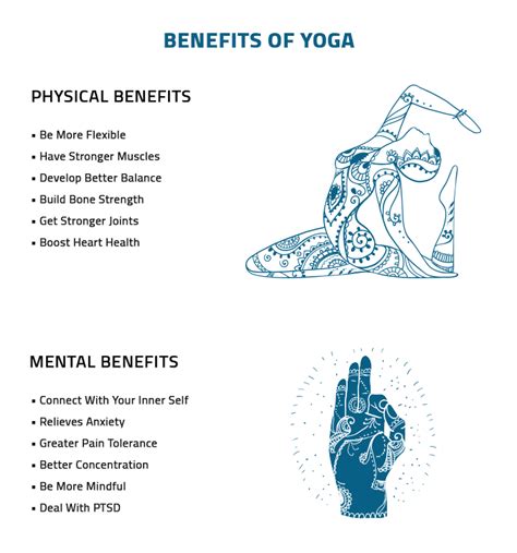 Benefits-of-Yoga | Gympik Blog