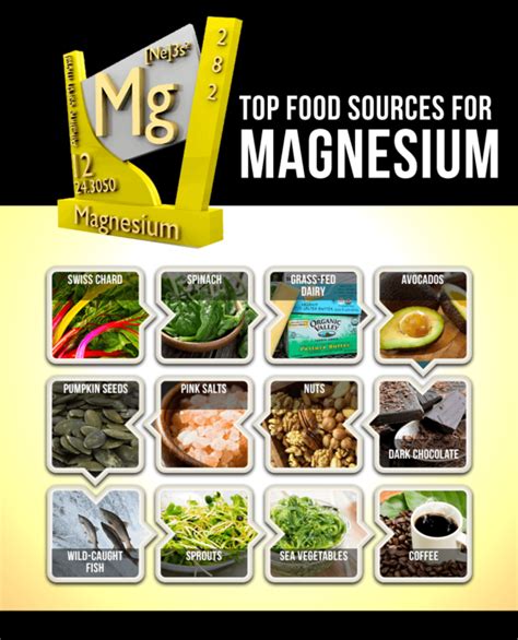 Top Surprising Magnesium Benefits Drjockers