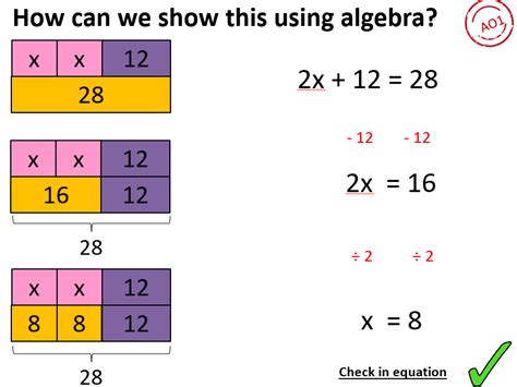 Solving Two Step Equations Using The Bar Model Mastery Teaching