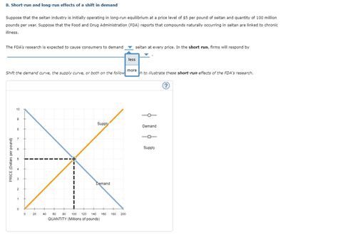 Solved 8 Short Run And Long Run Effects Of A Shift In Chegg