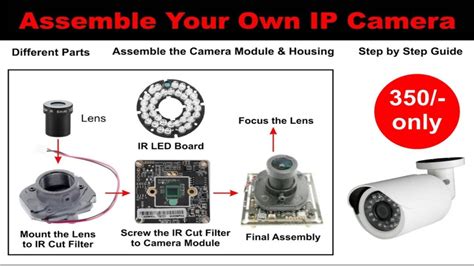 How To Make Cctv Camera At Home Cctv Camera Assembly Parts Cctv