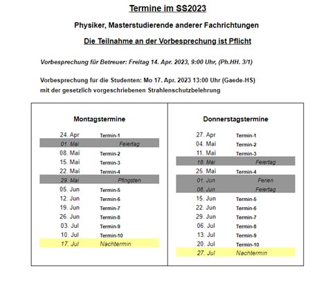 KIT Praktika an der KIT Fakultät für Physik Praktikum Klassische