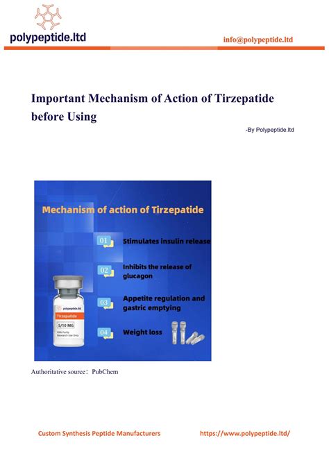 Important Mechanism of Action of Tirzepatide before Using by ...