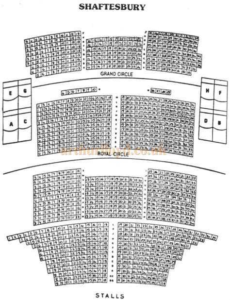 The Shaftesbury Theatre 210 Shaftesbury Avenue London