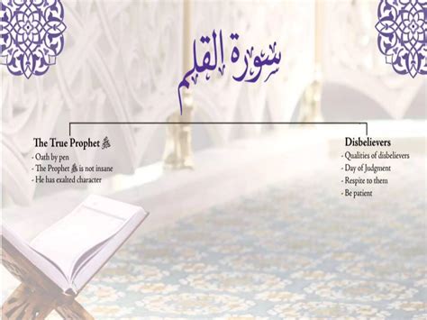 Surah Al Qalam New Ppt Ppt