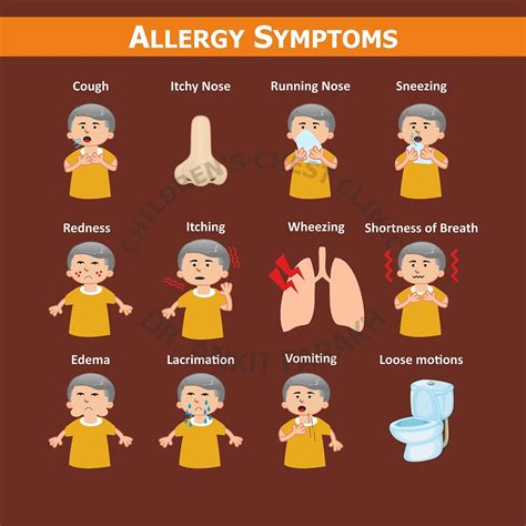 Signs Of Allergies In Adults