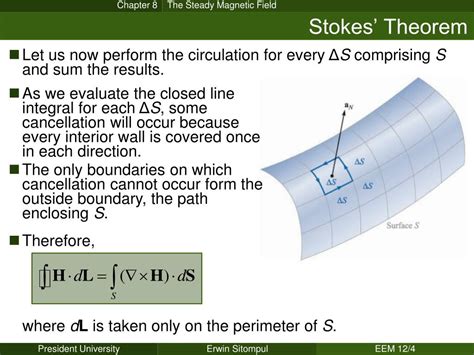 Ppt Stokes’ Theorem Powerpoint Presentation Free Download Id 2442996