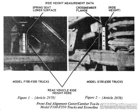 Ford Twin I Beam Alignment