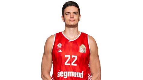 Offizieller Fc Bayern Basketball Kader Profis Fcbb