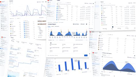 Viewtracker Analytics For Confluence Atlassian Marketplace