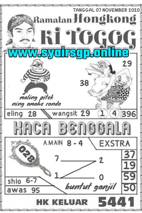 49 Prediksi Hk Pools Malam Ini Facebook Top Syd