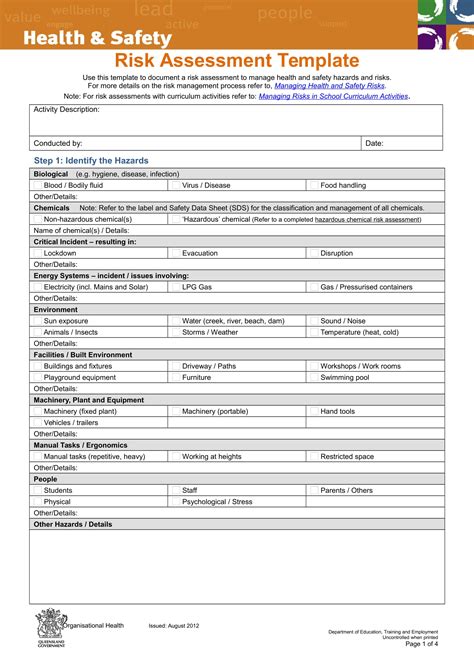 Safety Risk Assessment Examples