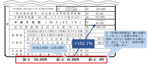 「年調減税事務」について源泉徴収簿を使用する場合の記載について ～ 定額減税（その18） 井上寧税理士事務所