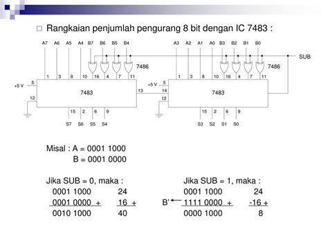 Mata Kuliah Teknik Digital Disusun Oleh Rika Susanti St Meng