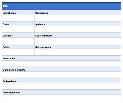 How To Write A Creative Brief 7 Free Templates Aha Software