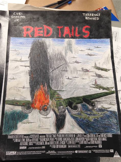 Red Tails Movie Poster by TitanXecutor on DeviantArt