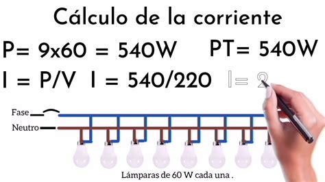 Cómo calcular la corriente total en amperios Brand Cars