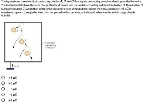 Solved The Figure Shows Three Identical Conducting Bubbles A B And C