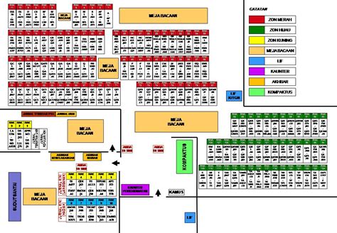 Pelan Lantai Rak Bahagian Jurnal And Jilidan