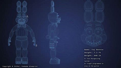 Five Nights At Freddys Blueprints