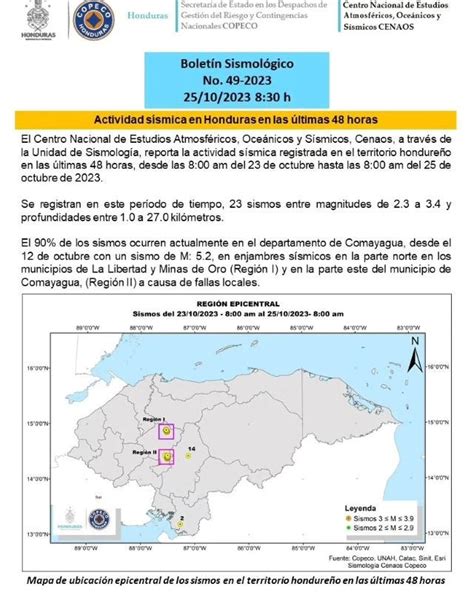 Reportan 23 sismos ocurridos en las últimas 48 horas en Honduras