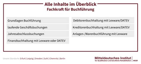 Buchführung Weiterbildung IHK Fachkraft Abschluss Reha