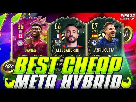 Fifa Most Overpowered Best Possible Cheap K K K Hybrid