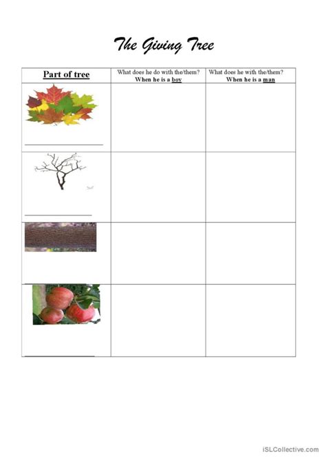 The Giving Tree Worksheets