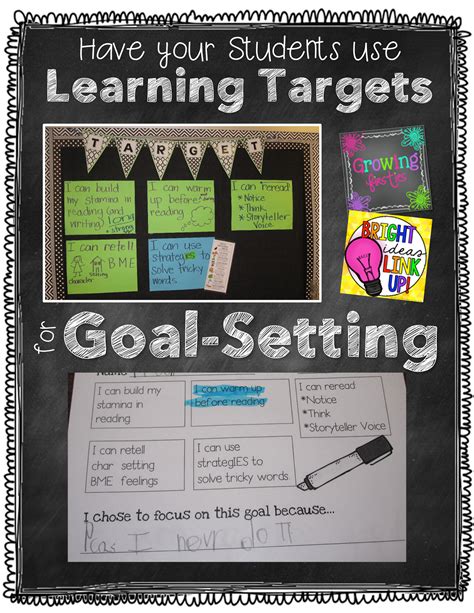 Student Goal Setting Based On Learning Targets Growing Firsties