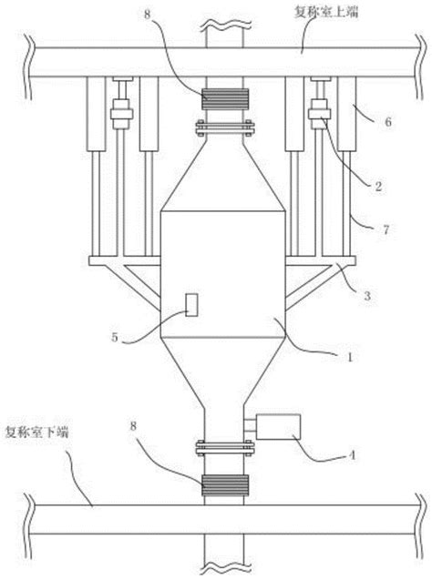 一种投料复核称量装置的制作方法