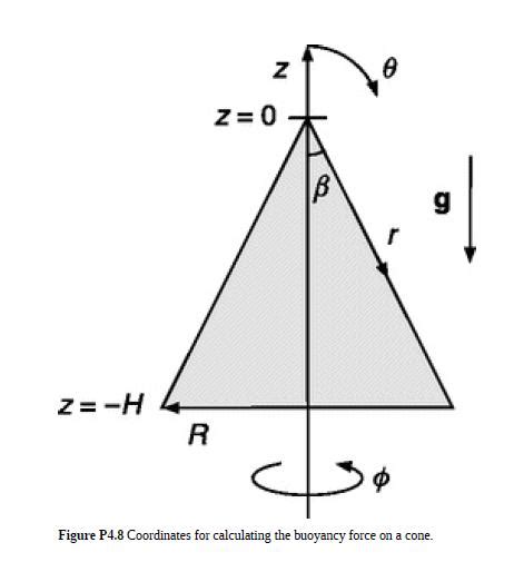 Solved Verify Archimedes Law For An Upright Cone Solutioninn