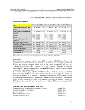 Compilabile Online Le Agevolazioni Fiscali Per Gli Interventi Edilizi N