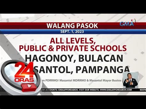 Ilang Lugar Sa Bansa Nagsuspinde Na Ng Pasok Bukas Sept 1 2023