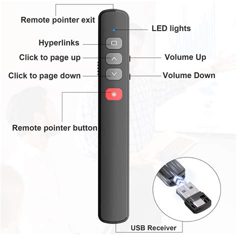 Miprezt Clicker De Presentaci N Recargable Para Powerpoint Control