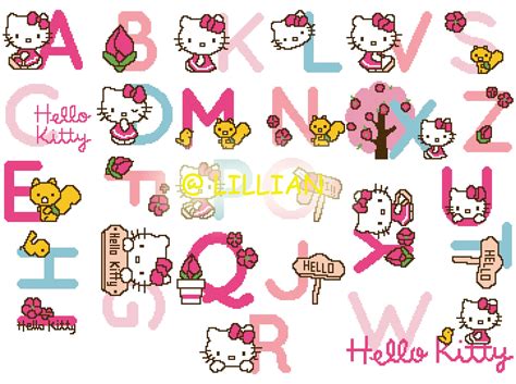 Hello Kitty Abc