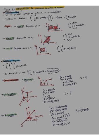 Apuntes Calculo II Pdf