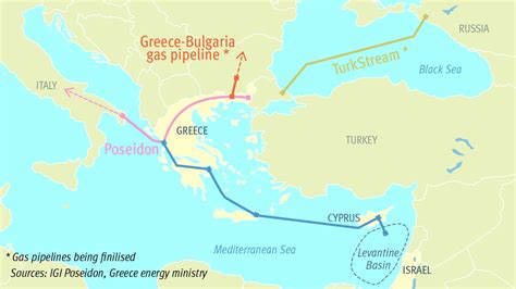 Israels Ongoing Role In The Struggle Over Mediterranean Natural Gas