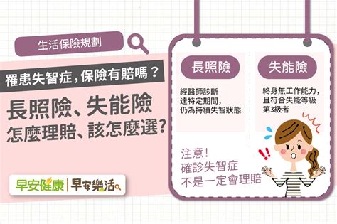 罹患失智症，保險有賠嗎？ 一次釐清長照險、失能險怎麼理賠、該怎麼選