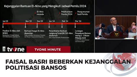 Faisal Basri Sebut 3 Menteri Yang Paling Vulgar Memolitisasi Bansos