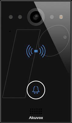 Akuvox E Row Video Door Intercom With Rfid At Reichelt Elektronik