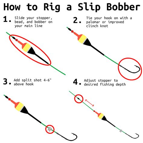 Slip Bobber Rig Fishing Everything You Ever Wanted To Know Juran