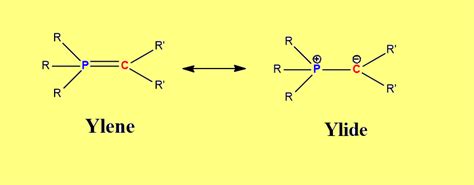 Phosphorus ylide: Definition,6 types, synthesis, useful application ...