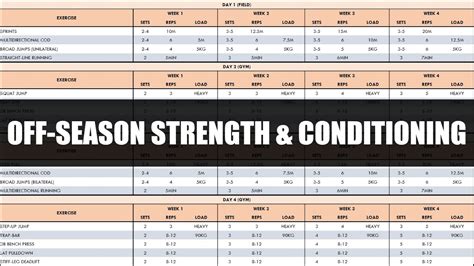 Off Season Strength Conditioning Training For Soccer Players Youtube