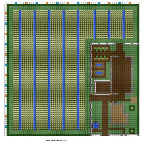 Best Minecraft Farms With Schematics