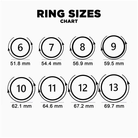 Chaguanas South Secondary School Ring