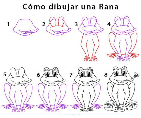 Como Dibujar Una Rana Facil