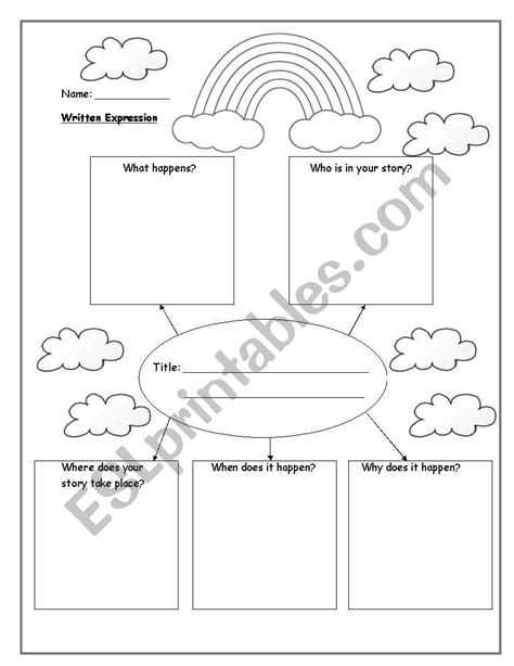 Story Mind Map Esl Worksheet By Lainewoodhouse